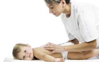 Техника проведения массажа детям при кашле